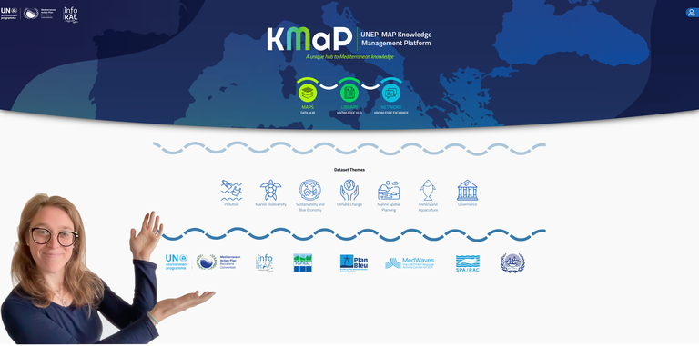 KMAP